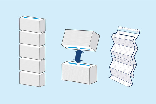 PeakServe_Innovation_Explained
